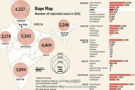 美国网站制作印度强奸地图