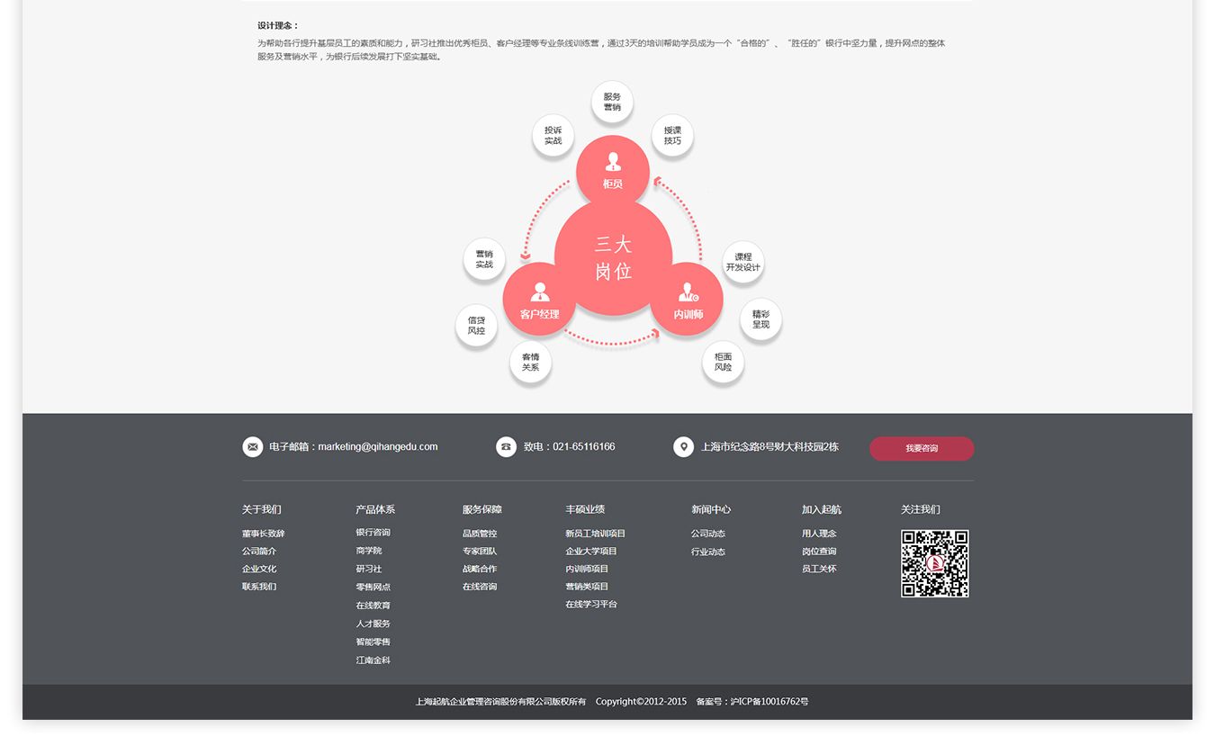 上海起航企业管理咨询股份有限公司