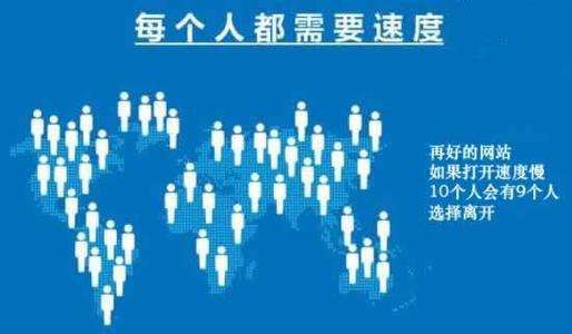 网站打开速度.jpg